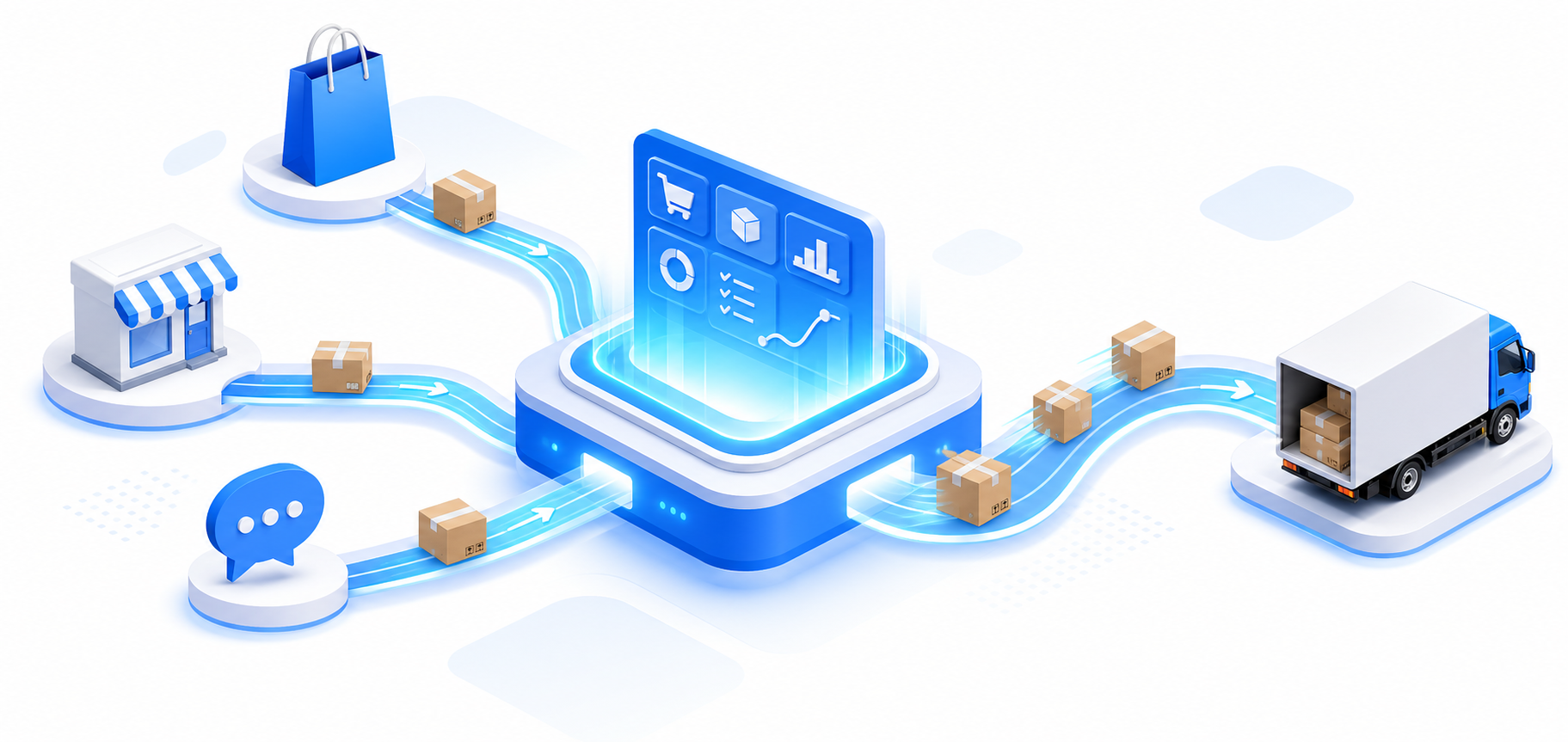 OrderFlow
